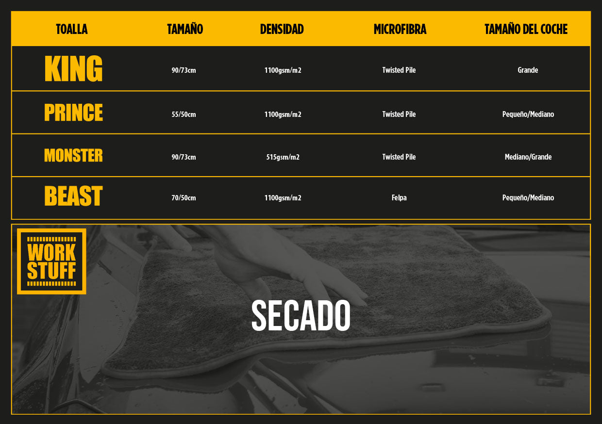WORK STUFF BEAST - Toalla de secado